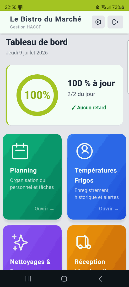 Application HygièneFacile sur téléphone : tableau de bord à 100 %, relevé de température et planning du jour signé