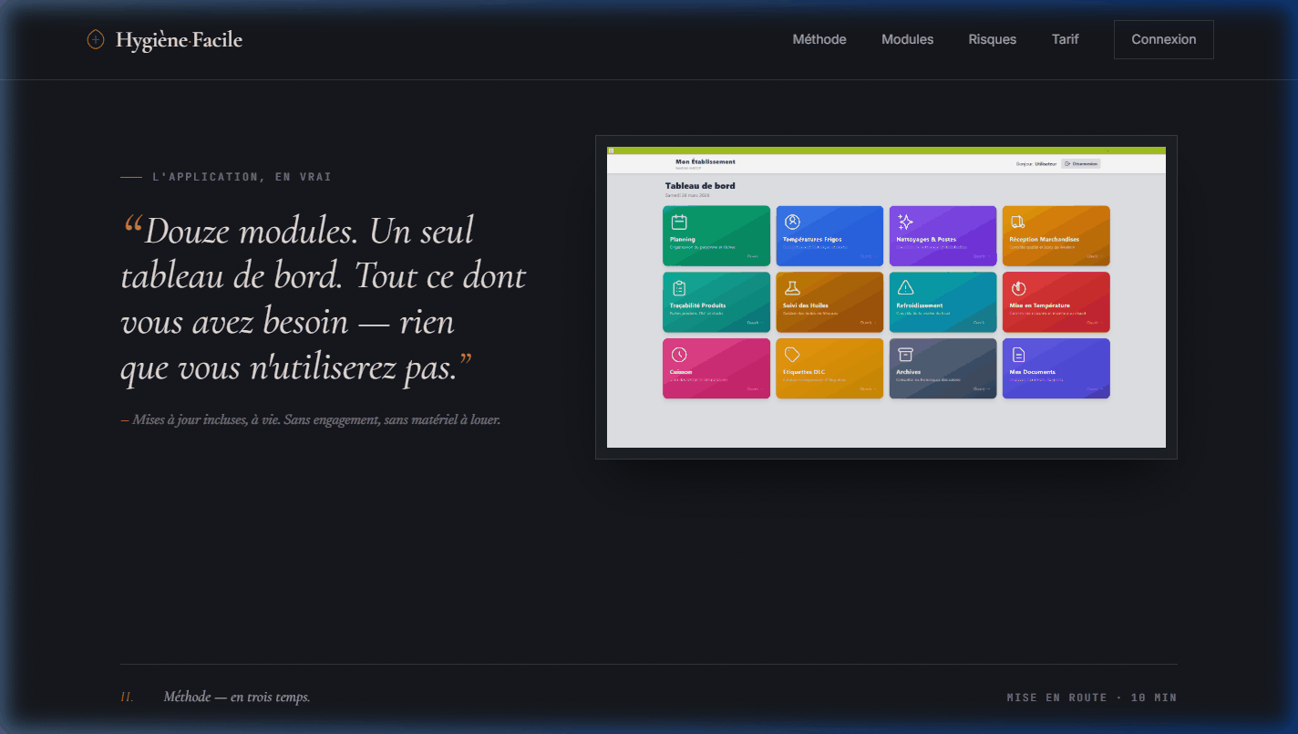 Le tableau de bord de l'application HygièneFacile et ses douze modules.